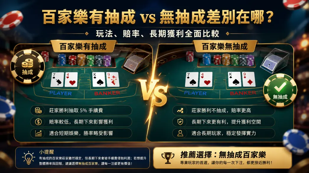 傳統抽佣百家樂與免佣百家樂期望值比較