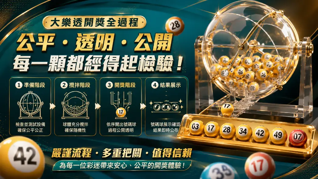 賓果BINGO開獎與對獎流程示意圖