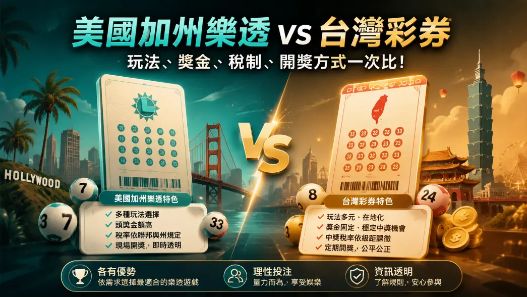 美國Fantasy 5與台灣今彩539規則比較示意圖