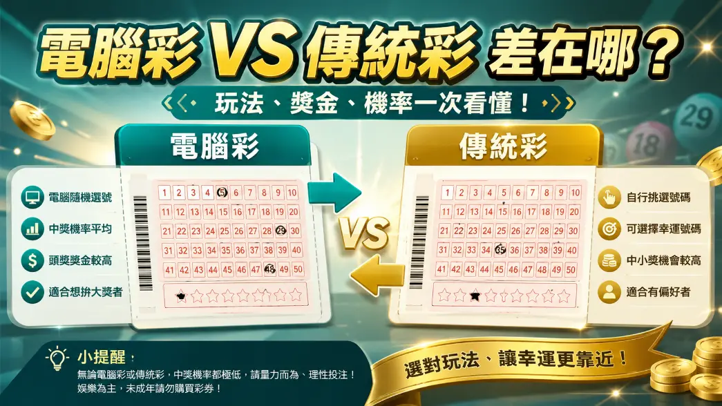 Fantasy 5與今彩539規則比較圖