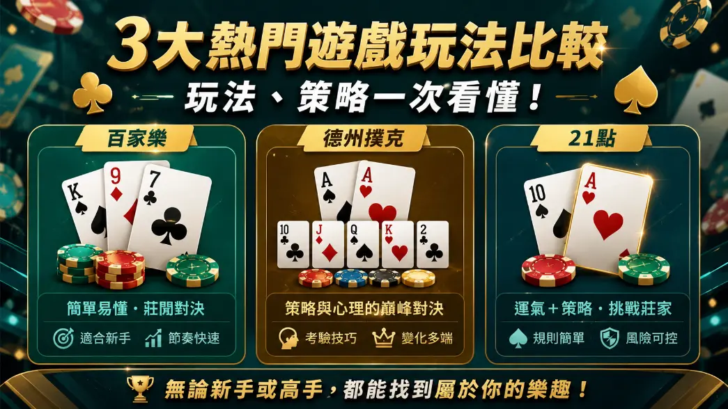 德州撲克大老二13張規則比較示意圖